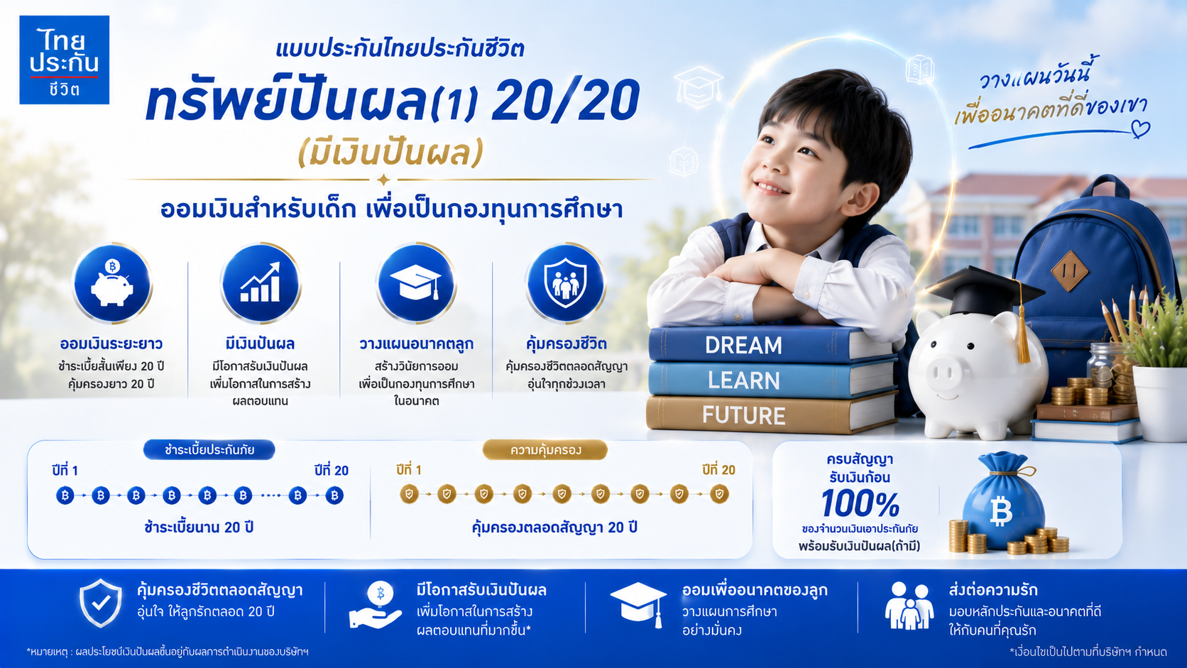 แบบประกัน ทรัพย์ปันผล 20/20 สำหรับลูกรัก
